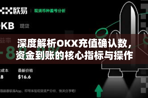 深度解析OKX充值确认数,资金到账的核心指标与操作指南-第1张图片-欧易官方注册 - OKX官网下载 | 数字加密货币交易所 深度解析OKX充值确认数,资金到账的核心指标与操作指南-第1张图片-欧易官方注册 - OKX官网下载 | 数字加密货币交易所