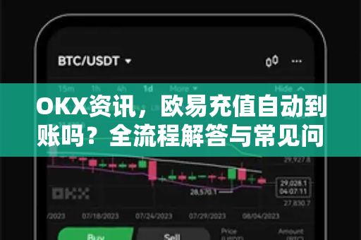 OKX资讯,欧易充值自动到账吗?全流程解答与常见问题指南-第1张图片-欧易官方注册 - OKX官网下载 | 数字加密货币交易所 OKX资讯,欧易充值自动到账吗?全流程解答与常见问题指南-第1张图片-欧易官方注册 - OKX官网下载 | 数字加密货币交易所