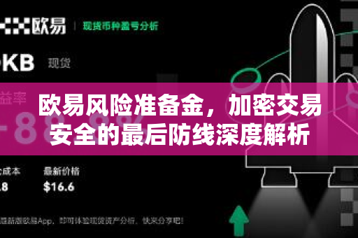 欧易风险准备金,加密交易安全的最后防线深度解析-第1张图片-欧易官方注册 - OKX官网下载 | 数字加密货币交易所 欧易风险准备金,加密交易安全的最后防线深度解析-第1张图片-欧易官方注册 - OKX官网下载 | 数字加密货币交易所