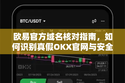 欧易官方域名核对指南,如何识别真假OKX官网与安全下载路径-第1张图片-欧易官方注册 - OKX官网下载 | 数字加密货币交易所 欧易官方域名核对指南,如何识别真假OKX官网与安全下载路径-第1张图片-欧易官方注册 - OKX官网下载 | 数字加密货币交易所