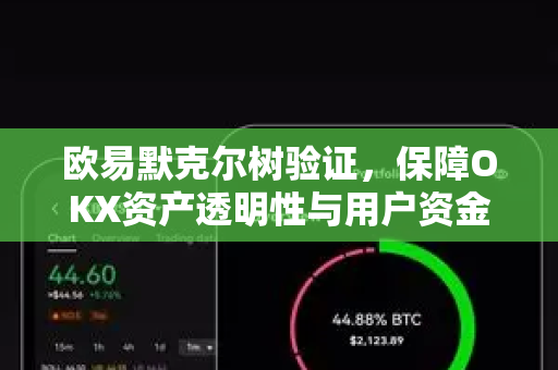 欧易默克尔树验证,保障OKX资产透明性与用户资金安全的核心机制-第1张图片-欧易官方注册 - OKX官网下载 | 数字加密货币交易所 欧易默克尔树验证,保障OKX资产透明性与用户资金安全的核心机制-第1张图片-欧易官方注册 - OKX官网下载 | 数字加密货币交易所