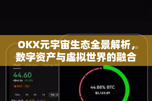 OKX元宇宙生态全景解析，数字资产与虚拟世界的融合之道