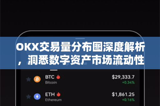 OKX交易量分布图深度解析,洞悉数字资产市场流动性新格局-第1张图片-欧易官方注册 - OKX官网下载 | 数字加密货币交易所 OKX交易量分布图深度解析,洞悉数字资产市场流动性新格局-第1张图片-欧易官方注册 - OKX官网下载 | 数字加密货币交易所