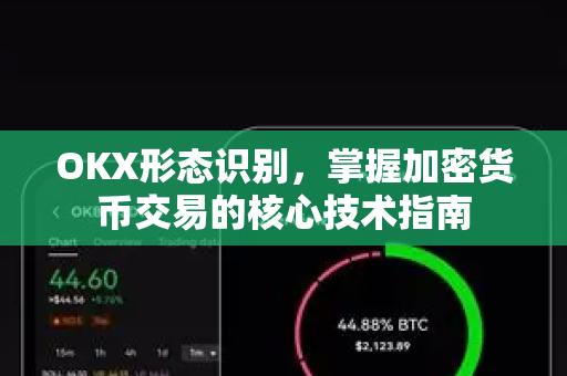 OKX形态识别，掌握加密货币交易的核心技术指南