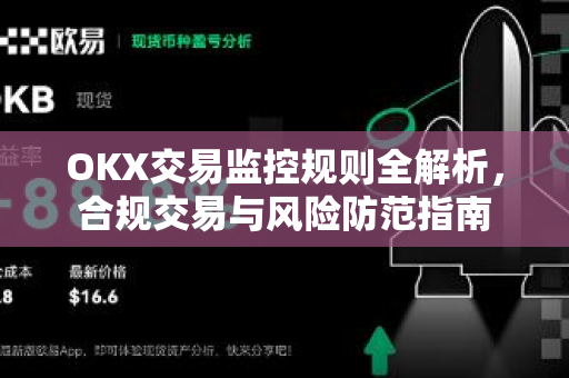 OKX交易监控规则全解析，合规交易与风险防范指南