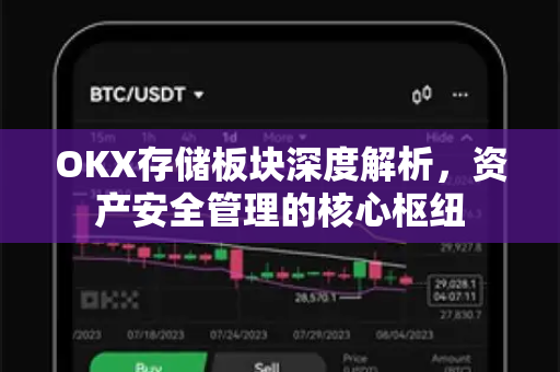 OKX存储板块深度解析，资产安全管理的核心枢纽