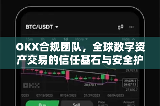 OKX合规团队，全球数字资产交易的信任基石与安全护航者