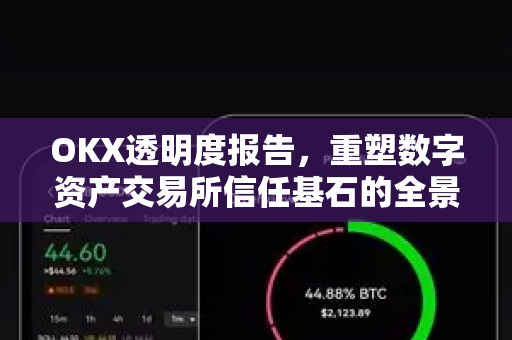 OKX透明度报告，重塑数字资产交易所信任基石的全景解析