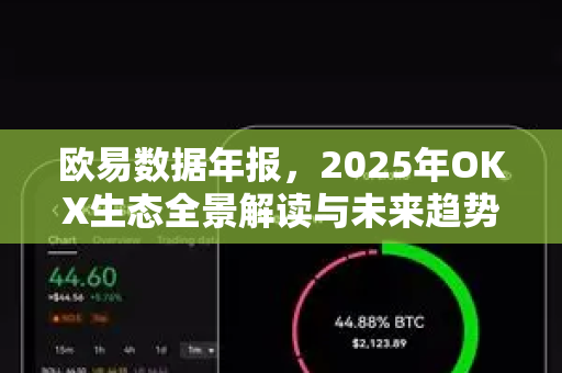 欧易数据年报，2025年OKX生态全景解读与未来趋势展望