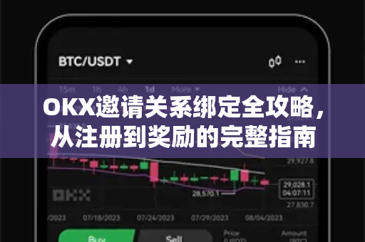 OKX邀请关系绑定全攻略，从注册到奖励的完整指南