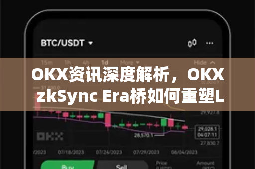 OKX资讯深度解析，OKX zkSync Era桥如何重塑Layer2跨链生态？