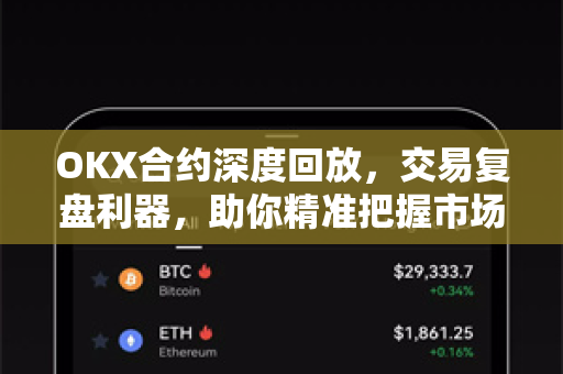 OKX合约深度回放，交易复盘利器，助你精准把握市场脉搏