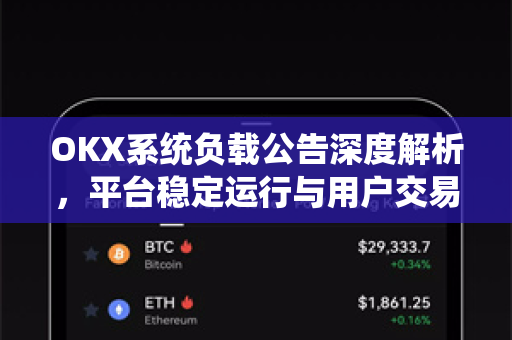 OKX系统负载公告深度解析，平台稳定运行与用户交易保障指南