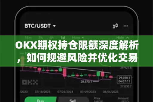 OKX期权持仓限额深度解析，如何规避风险并优化交易策略？