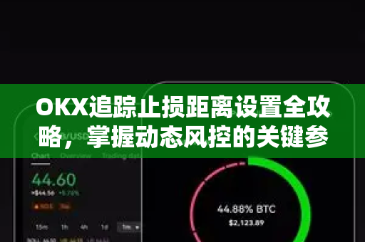 OKX追踪止损距离设置全攻略，掌握动态风控的关键参数
