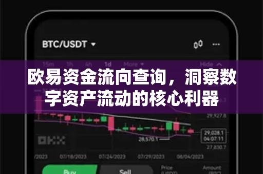 欧易资金流向查询,洞察数字资产流动的核心利器-第1张图片-欧易官方注册 - OKX官网下载 | 数字加密货币交易所 欧易资金流向查询,洞察数字资产流动的核心利器-第1张图片-欧易官方注册 - OKX官网下载 | 数字加密货币交易所