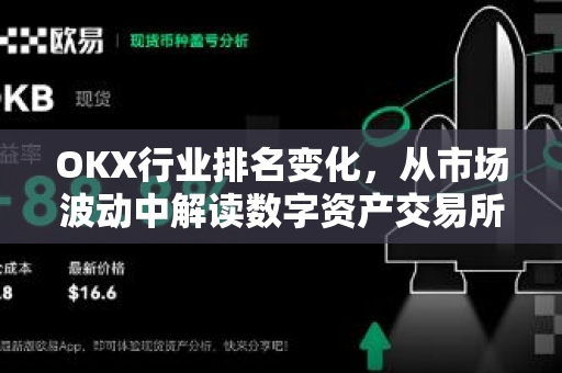 OKX行业排名变化,从市场波动中解读数字资产交易所的崛起之路-第1张图片-欧易官方注册 - OKX官网下载 | 数字加密货币交易所 OKX行业排名变化,从市场波动中解读数字资产交易所的崛起之路-第1张图片-欧易官方注册 - OKX官网下载 | 数字加密货币交易所
