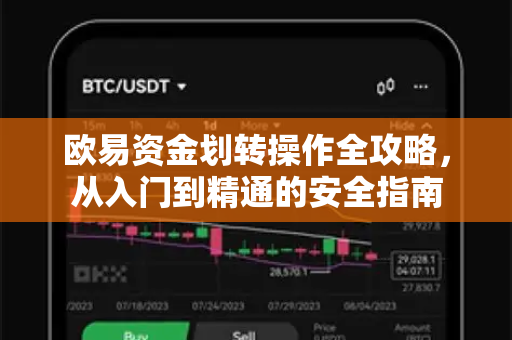 欧易资金划转操作全攻略,从入门到精通的安全指南-第1张图片-欧易官方注册 - OKX官网下载 | 数字加密货币交易所 欧易资金划转操作全攻略,从入门到精通的安全指南-第1张图片-欧易官方注册 - OKX官网下载 | 数字加密货币交易所