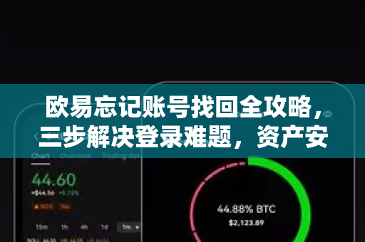 欧易忘记账号找回全攻略,三步解决登录难题,资产安全无忧-第1张图片-欧易官方注册 - OKX官网下载 | 数字加密货币交易所 欧易忘记账号找回全攻略,三步解决登录难题,资产安全无忧-第1张图片-欧易官方注册 - OKX官网下载 | 数字加密货币交易所