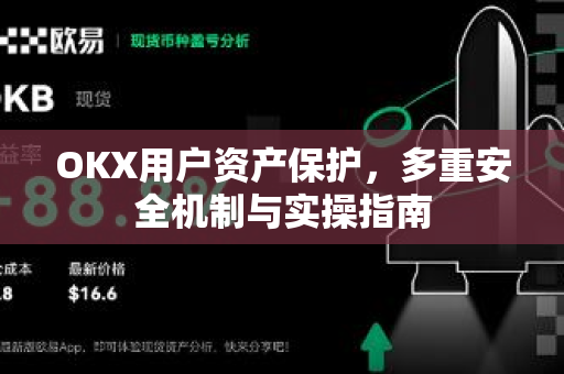 OKX用户资产保护,多重安全机制与实操指南-第1张图片-欧易官方注册 - OKX官网下载 | 数字加密货币交易所 OKX用户资产保护,多重安全机制与实操指南-第1张图片-欧易官方注册 - OKX官网下载 | 数字加密货币交易所