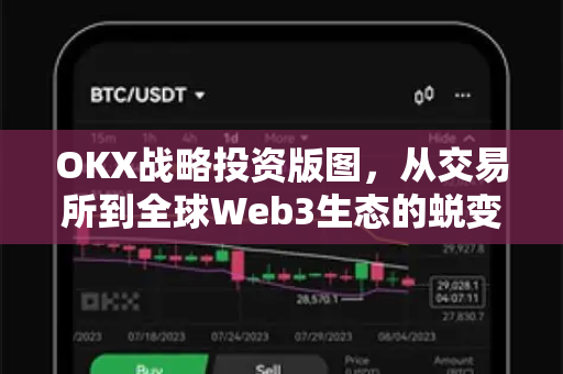 OKX战略投资版图,从交易所到全球Web3生态的蜕变之路-第1张图片-欧易官方注册 - OKX官网下载 | 数字加密货币交易所 OKX战略投资版图,从交易所到全球Web3生态的蜕变之路-第1张图片-欧易官方注册 - OKX官网下载 | 数字加密货币交易所