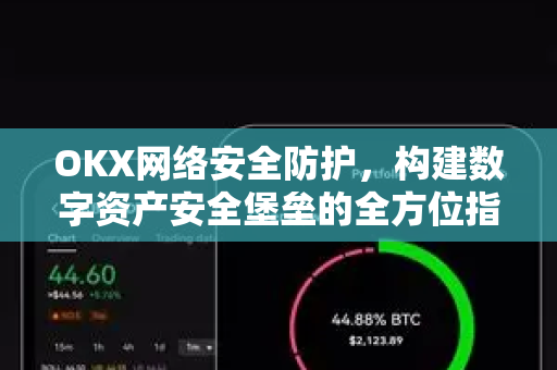 OKX网络安全防护，构建数字资产安全堡垒的全方位指南