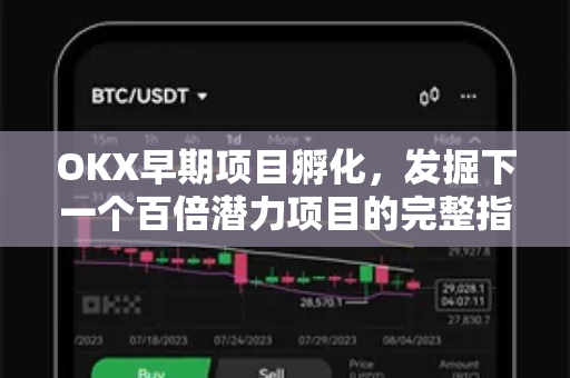OKX早期项目孵化,发掘下一个百倍潜力项目的完整指南-第1张图片-欧易官方注册 - OKX官网下载 | 数字加密货币交易所 OKX早期项目孵化,发掘下一个百倍潜力项目的完整指南-第1张图片-欧易官方注册 - OKX官网下载 | 数字加密货币交易所