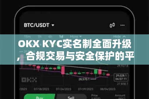OKX KYC实名制全面升级,合规交易与安全保护的平衡之道-第1张图片-欧易官方注册 - OKX官网下载 | 数字加密货币交易所 OKX KYC实名制全面升级,合规交易与安全保护的平衡之道-第1张图片-欧易官方注册 - OKX官网下载 | 数字加密货币交易所