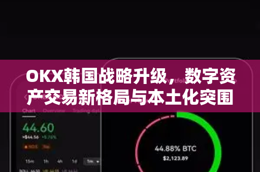 OKX韩国战略升级,数字资产交易新格局与本土化突围之路-第1张图片-欧易官方注册 - OKX官网下载 | 数字加密货币交易所 OKX韩国战略升级,数字资产交易新格局与本土化突围之路-第1张图片-欧易官方注册 - OKX官网下载 | 数字加密货币交易所
