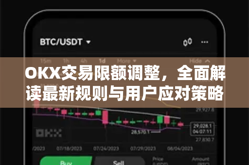 OKX交易限额调整，全面解读最新规则与用户应对策略