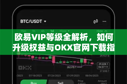 欧易VIP等级全解析,如何升级权益与OKX官网下载指南-第1张图片-欧易官方注册 - OKX官网下载 | 数字加密货币交易所 欧易VIP等级全解析,如何升级权益与OKX官网下载指南-第1张图片-欧易官方注册 - OKX官网下载 | 数字加密货币交易所