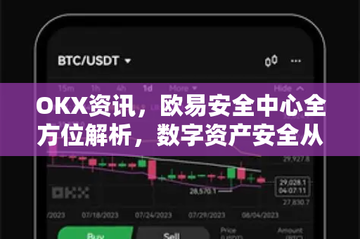 OKX资讯,欧易安全中心全方位解析,数字资产安全从这里开始-第1张图片-欧易官方注册 - OKX官网下载 | 数字加密货币交易所 OKX资讯,欧易安全中心全方位解析,数字资产安全从这里开始-第1张图片-欧易官方注册 - OKX官网下载 | 数字加密货币交易所