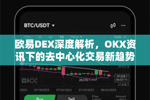 欧易DEX深度解析,OKX资讯下的去中心化交易新趋势-第1张图片-欧易官方注册 - OKX官网下载 | 数字加密货币交易所 欧易DEX深度解析,OKX资讯下的去中心化交易新趋势-第1张图片-欧易官方注册 - OKX官网下载 | 数字加密货币交易所
