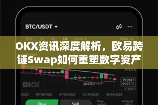 OKX资讯深度解析,欧易跨链Swap如何重塑数字资产交易生态-第1张图片-欧易官方注册 - OKX官网下载 | 数字加密货币交易所 OKX资讯深度解析,欧易跨链Swap如何重塑数字资产交易生态-第1张图片-欧易官方注册 - OKX官网下载 | 数字加密货币交易所