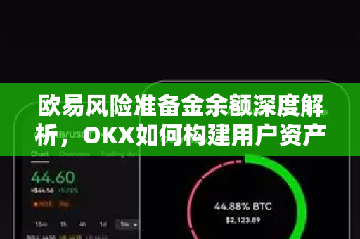 欧易风险准备金余额深度解析,OKX如何构建用户资产安全护城河?-第1张图片-欧易官方注册 - OKX官网下载 | 数字加密货币交易所 欧易风险准备金余额深度解析,OKX如何构建用户资产安全护城河?-第1张图片-欧易官方注册 - OKX官网下载 | 数字加密货币交易所