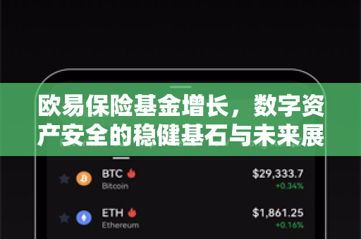 欧易保险基金增长,数字资产安全的稳健基石与未来展望-第1张图片-欧易官方注册 - OKX官网下载 | 数字加密货币交易所 欧易保险基金增长,数字资产安全的稳健基石与未来展望-第1张图片-欧易官方注册 - OKX官网下载 | 数字加密货币交易所