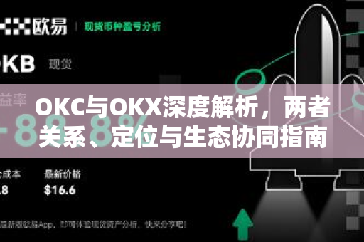 OKC与OKX深度解析,两者关系、定位与生态协同指南-第1张图片-欧易官方注册 - OKX官网下载 | 数字加密货币交易所 OKC与OKX深度解析,两者关系、定位与生态协同指南-第1张图片-欧易官方注册 - OKX官网下载 | 数字加密货币交易所