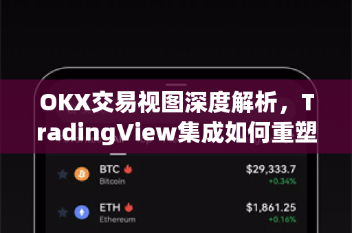 OKX交易视图深度解析，TradingView集成如何重塑加密交易体验