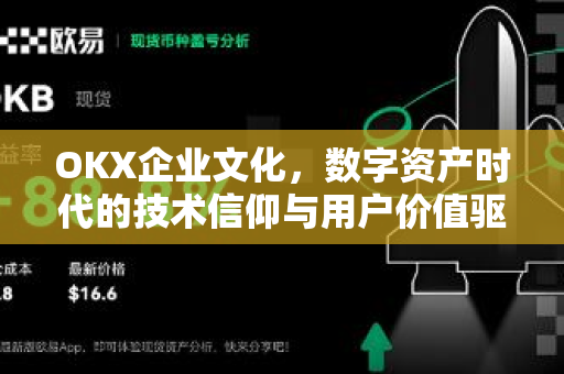 OKX企业文化,数字资产时代的技术信仰与用户价值驱动-第1张图片-欧易官方注册 - OKX官网下载 | 数字加密货币交易所 OKX企业文化,数字资产时代的技术信仰与用户价值驱动-第1张图片-欧易官方注册 - OKX官网下载 | 数字加密货币交易所