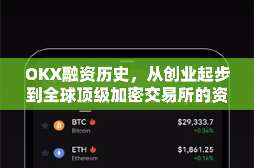 OKX融资历史,从创业起步到全球顶级加密交易所的资本进化之路-第1张图片-欧易官方注册 - OKX官网下载 | 数字加密货币交易所 OKX融资历史,从创业起步到全球顶级加密交易所的资本进化之路-第1张图片-欧易官方注册 - OKX官网下载 | 数字加密货币交易所