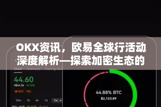 OKX资讯,欧易全球行活动深度解析—探索加密生态的全球化征程-第1张图片-欧易官方注册 - OKX官网下载 | 数字加密货币交易所 OKX资讯,欧易全球行活动深度解析—探索加密生态的全球化征程-第1张图片-欧易官方注册 - OKX官网下载 | 数字加密货币交易所