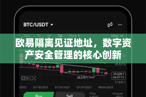 欧易隔离见证地址,数字资产安全管理的核心创新-第1张图片-欧易官方注册 - OKX官网下载 | 数字加密货币交易所 欧易隔离见证地址,数字资产安全管理的核心创新-第1张图片-欧易官方注册 - OKX官网下载 | 数字加密货币交易所