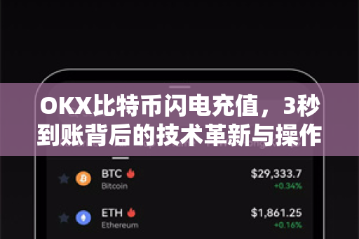 OKX比特币闪电充值,3秒到账背后的技术革新与操作全攻略-第1张图片-欧易官方注册 - OKX官网下载 | 数字加密货币交易所 OKX比特币闪电充值,3秒到账背后的技术革新与操作全攻略-第1张图片-欧易官方注册 - OKX官网下载 | 数字加密货币交易所