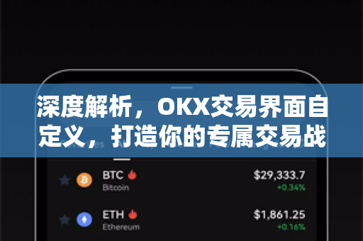 深度解析,OKX交易界面自定义,打造你的专属交易战场-第1张图片-欧易官方注册 - OKX官网下载 | 数字加密货币交易所 深度解析,OKX交易界面自定义,打造你的专属交易战场-第1张图片-欧易官方注册 - OKX官网下载 | 数字加密货币交易所